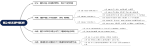 顺江木的来源生境归经