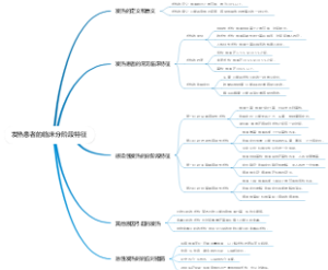 发热患者的临床分阶段特征