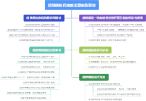 结核病用药需要注意哪些事项