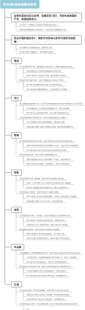 常吃8款食物健康抗衰老