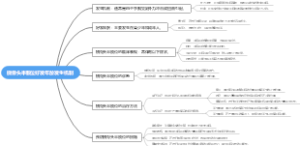 桡骨头半脱位好发年龄发生机制