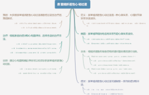 房室结折返性心动过速