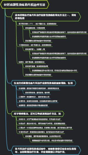 针对应激性溃疡的内科治疗方法