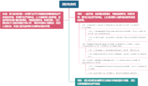 其它收敛药