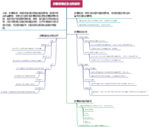 多囊肾概述及分类解析