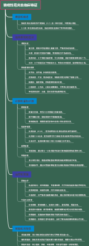 狼疮性肾炎的临床特征
