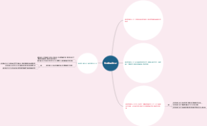 热休克蛋白HSP