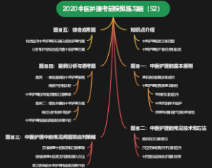 2020中医护理考前模拟练习题（52）