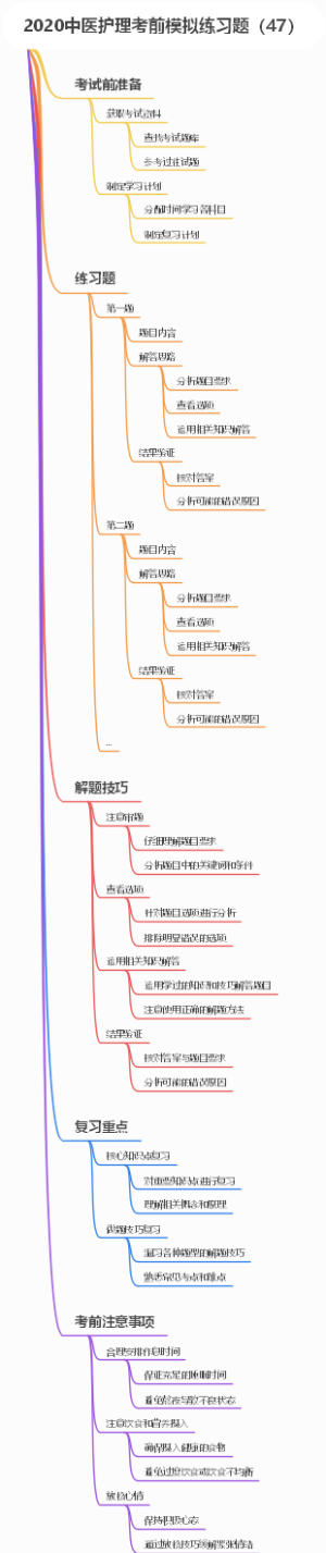 2020中医护理考前模拟练习题（47）