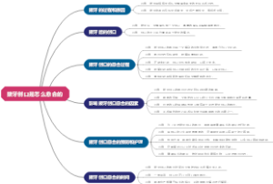 拔牙创口是怎么愈合的