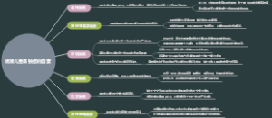 诱发儿童孤独症的因素