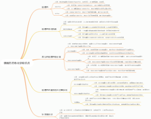 ​镇痛药药物化学知识点