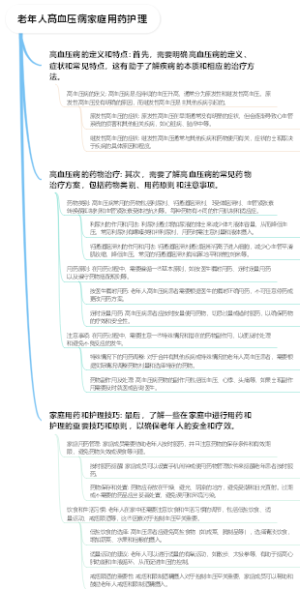 老年人高血压病家庭用药护理