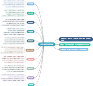 10月份武汉旅游攻略