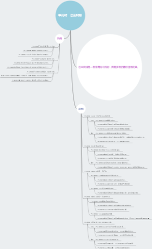 中药材：巴豆树根