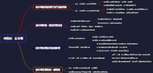 中药材：白冷草