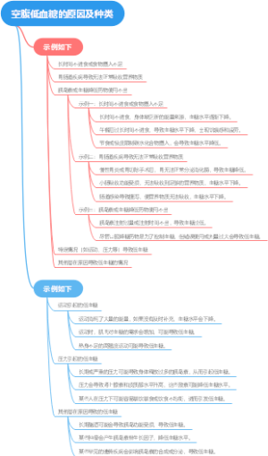 鲻鱼《开宝本草》