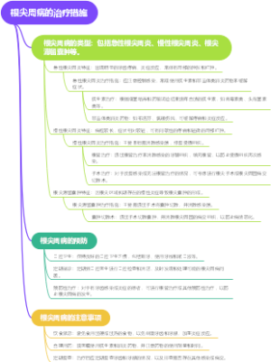 根尖周病的治疗措施