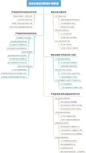 急救设备如何管理护理管理