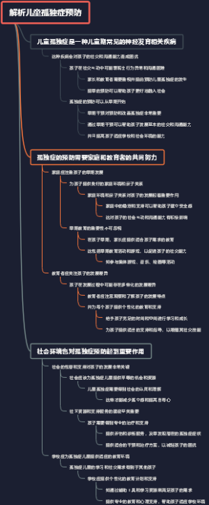 解析儿童孤独症预防