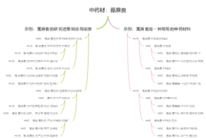 中药材：蓖麻蚕
