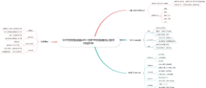 针对溃疡性结肠炎的一般护理措施是什么如何对症护理