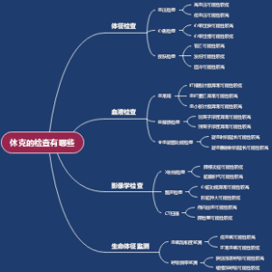 休克的检查有哪些