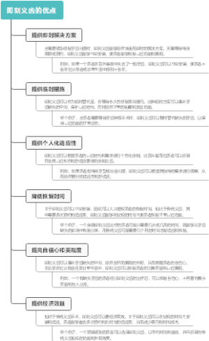 即刻义齿的优点