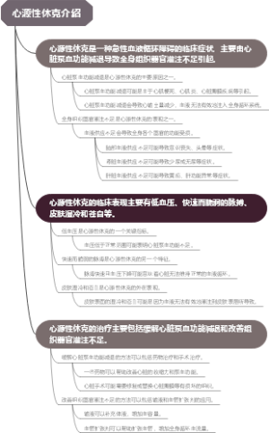 心源性休克介绍