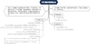 川牛膝性味用量主治