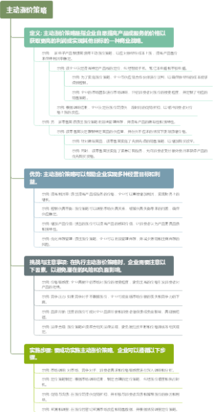 主动涨价策略