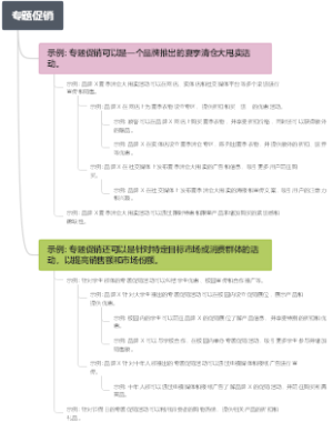 专题促销