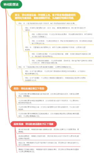 转化处理法
