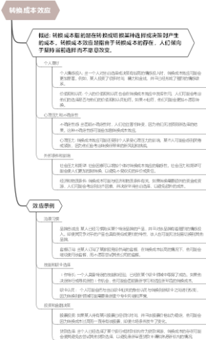 转换成本效应
