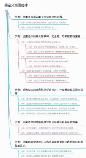 固定义齿固位体