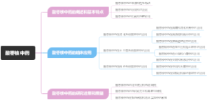 酸枣核中药