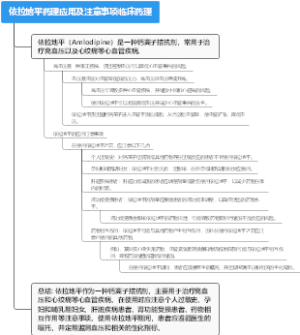 ​依拉地平药理应用及注意事项临床药理