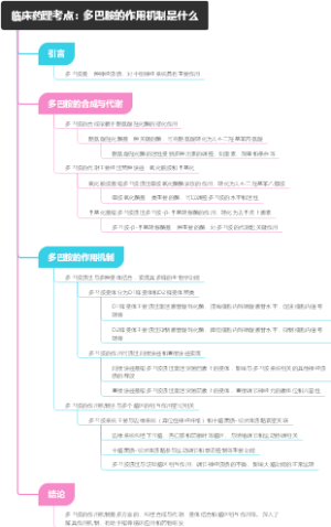 临床药理考点：多巴胺的作用机制是什么