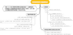项背部皮肤和浅筋膜简述