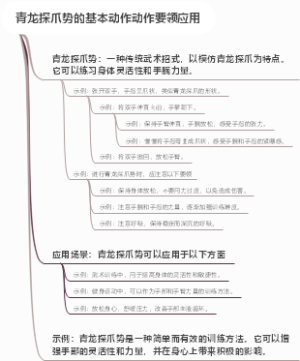 青龙探爪势的基本动作动作要领应用