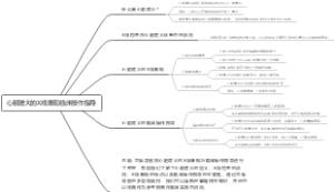 心脏增大的X线表现临床操作指导