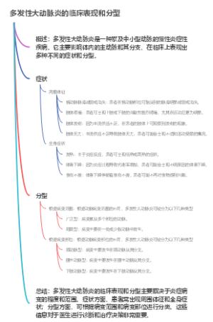 多发性大动脉炎的临床表现和分型