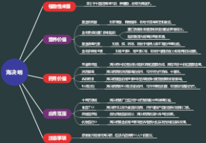 海决明
