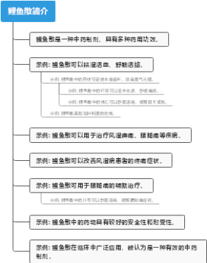 鲤鱼散简介