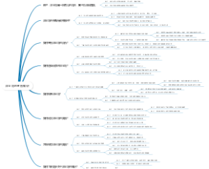 洋金花的鉴别知识