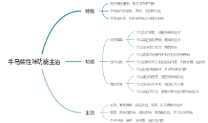 牛马藤性味功能主治
