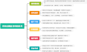 桥体应具备怎样的条件