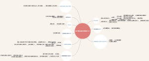 低血糖常见的病理学原因介绍