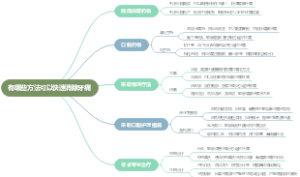 有哪些方法可以快速消除牙痛