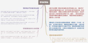 恶性疟原虫